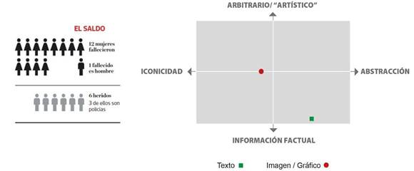 Gráfico, Gráfico de cajas y bigotes

Descripción generada automáticamente