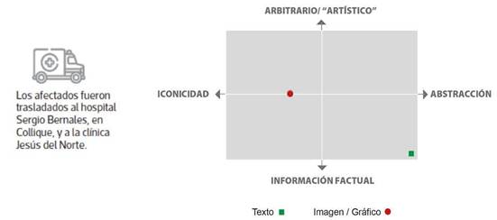 Gráfico

Descripción generada automáticamente