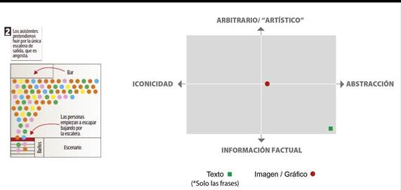 Gráfico

Descripción generada automáticamente con confianza media