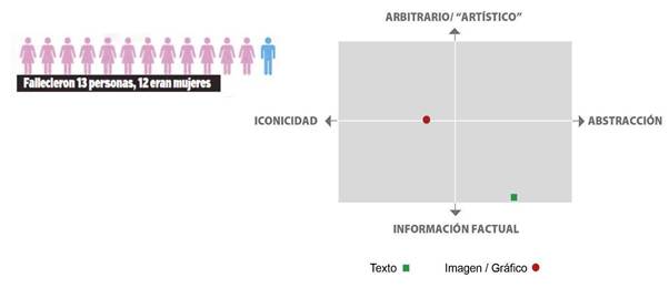 Gráfico

Descripción generada automáticamente