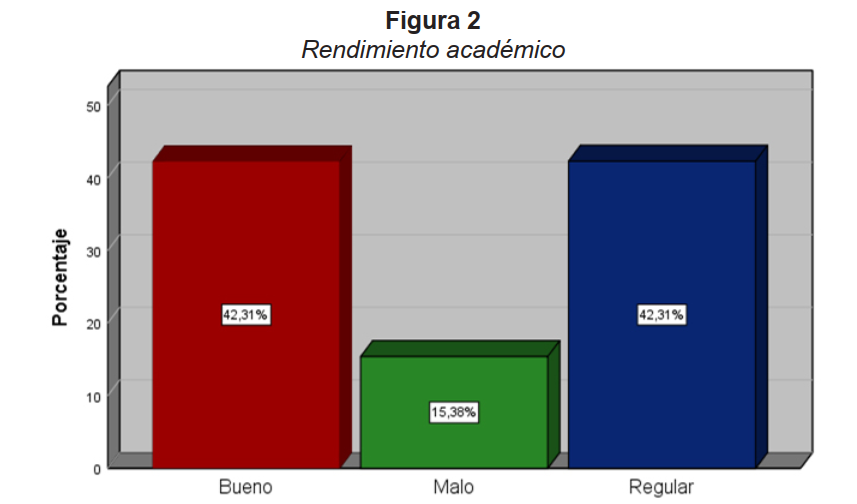 Figura_1